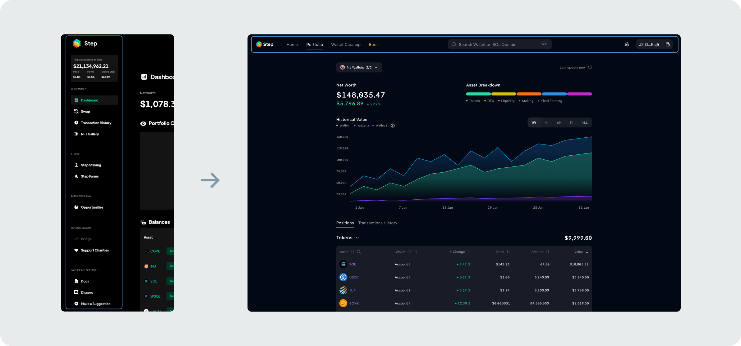 Focused Step Finance dashboard