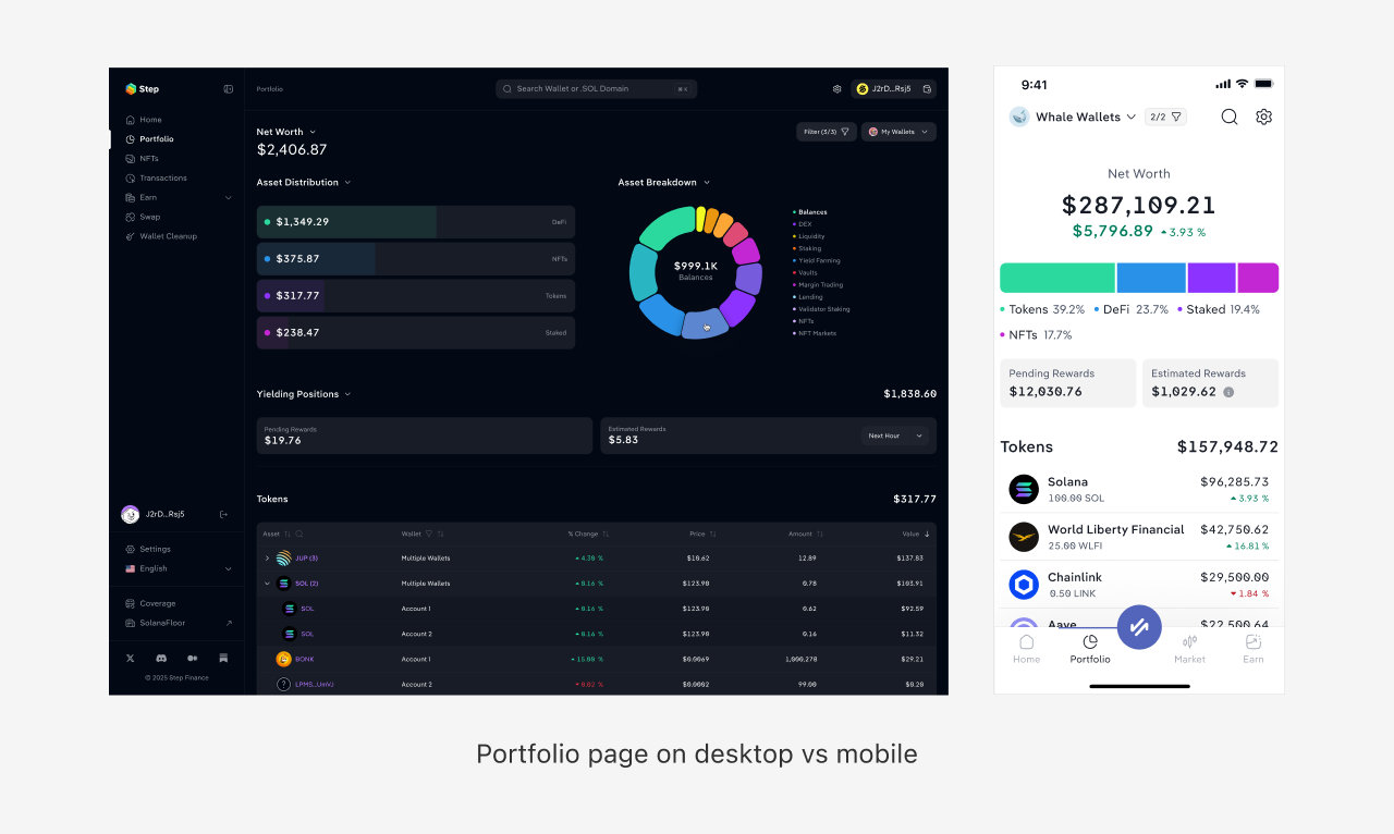 Step Finance case study visual 2