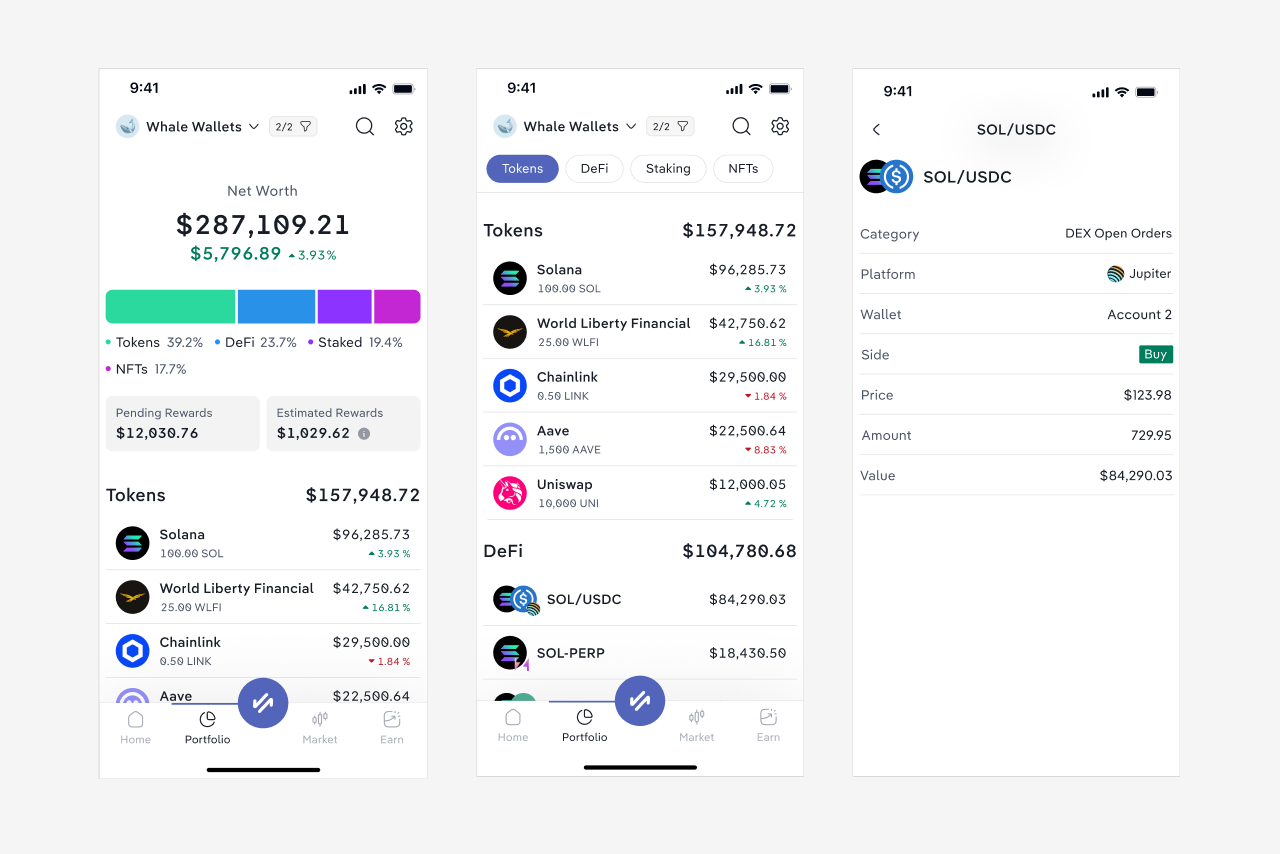 Step Finance case study visual 3