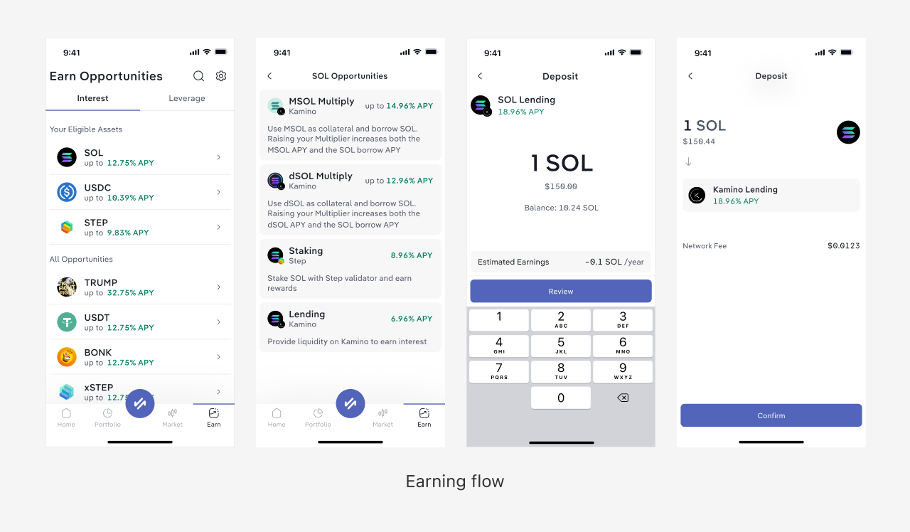 Step Finance case study visual 4